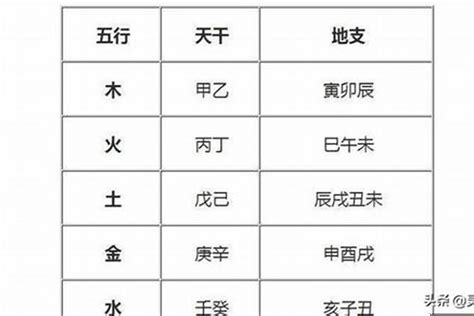 缺火 名字|五行缺火100分男孩名字大全 优质高分缺火男孩取名